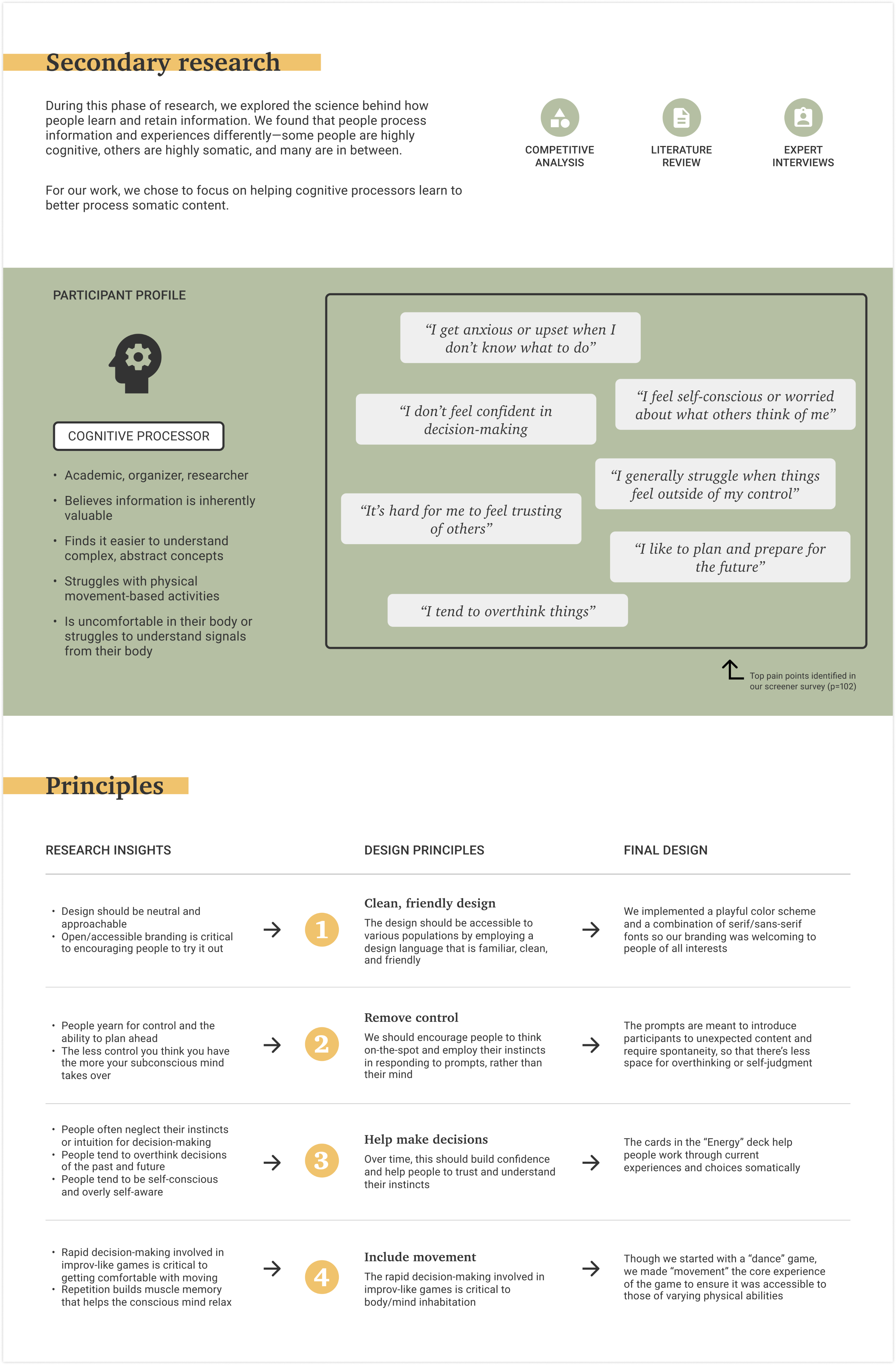 poster describing somi card game concept from initial research and insights through to the final solution design